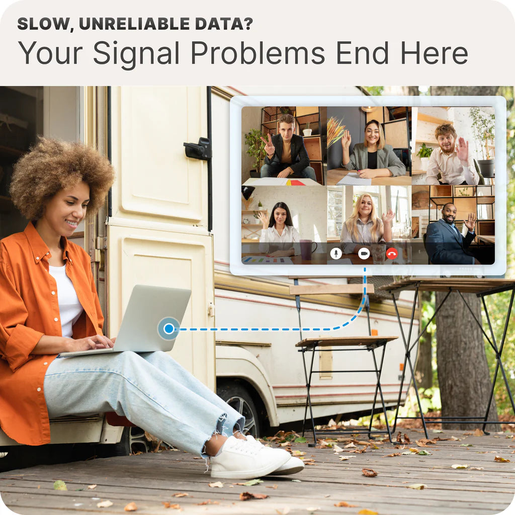 Waveform OmniRoam 4X4 MIMO Antenna