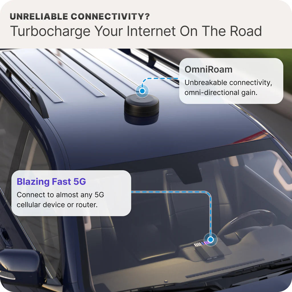 Waveform OmniRoam 4X4 MIMO Antenna