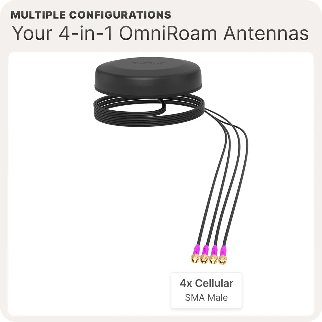 Waveform OmniRoam 4X4 MIMO Antenna